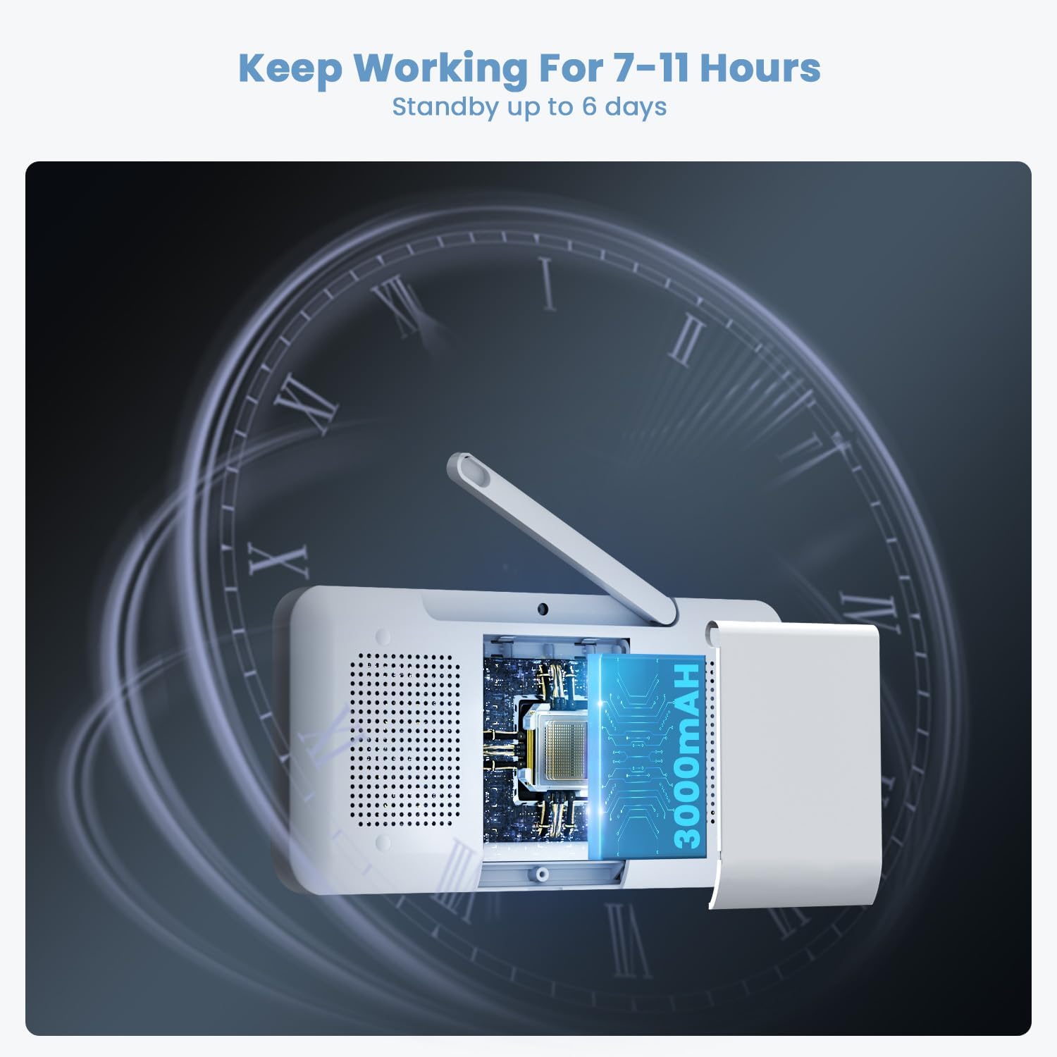 ieGeek Baby Monitor 2K with 5" Screen + 2 PTZ 360° Cameras - Image 5